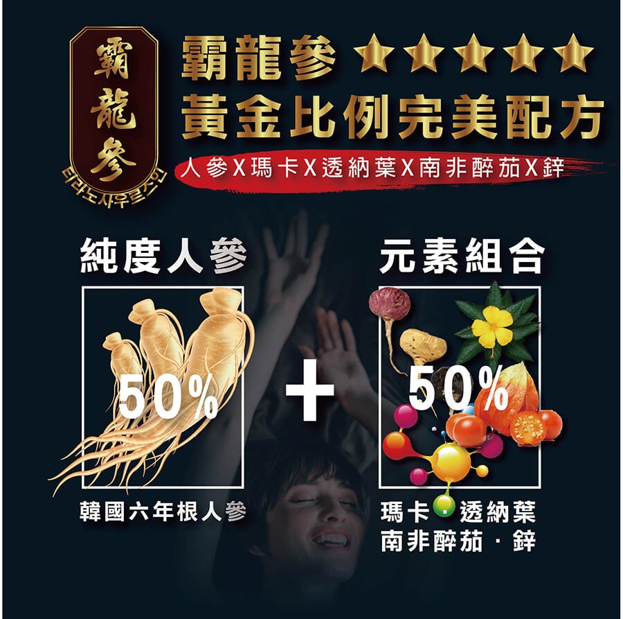 5, 壯陽藥, 壯陽產品, 壯陽中藥, 威而鋼, 犀利士, 必利勁, 樂威壯, 樂軒昂, 壯陽產品, 勃起障礙, 必利勁, 瑪卡, 藍色小藥丸, 偉哥, 武倍對策, 我弟很猛, 增大增粗